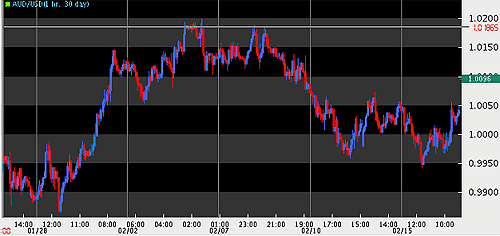 FX-options-1b.gif FX-options-1b.gif